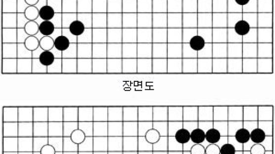 [바둑] '제41기 KT배 왕위전' 박정환은 14세