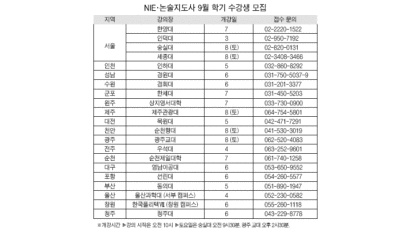 [NIE] ‘NIE·논술지도사’ 9월 학기 모집