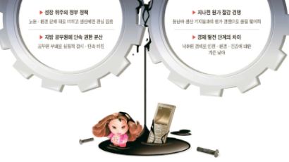 [CoverStory] 불신 받는 Made In China 왜?