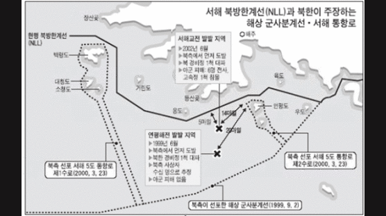 끊이지 않는 NLL 논란 … 이재정 본심은