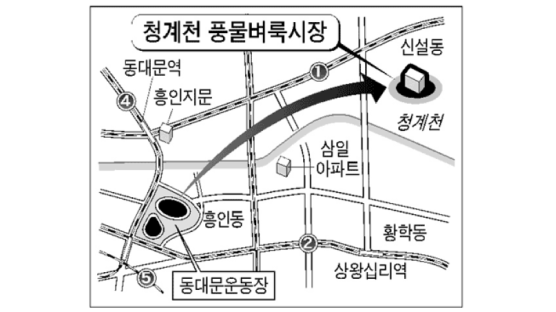 서울 신설동에 대형 벼룩시장