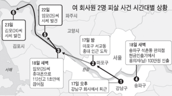 함께 실종된 여 회사원 2명 변사체로 발견