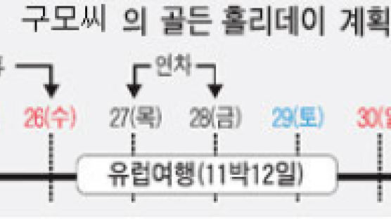 "우린 12일짜리 휴가 떠나요" 골든 홀리데이