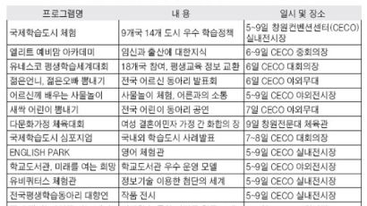 "선진국 평생학습 느껴 보세요"