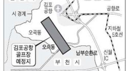 김포공항 근처에 27홀 골프장 건설
