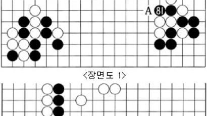 [바둑] '2007 KB 국민은행 한국리그' 목진석 71승, 최다승 질주