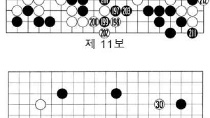 [바둑] '제41기 KT배 왕위전' 이창호, 왕위 12연패 대기록