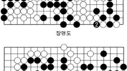 [바둑] '2007 KB 국민은행 한국리그' 묘수와 패짝 사이