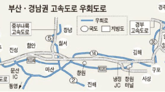부산·경남 고속도 추석연휴 차량 400만대 이동