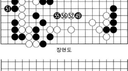 [바둑] '제 12회 삼성화재배 세계바둑오픈' 파란을 몰고 온 지명제