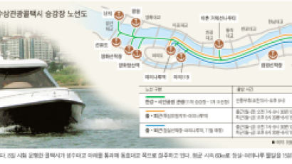 뚝섬~여의도 15분 만에 '쌩~'