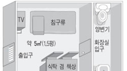 독방에 갇힌 '에르메스의 여인'