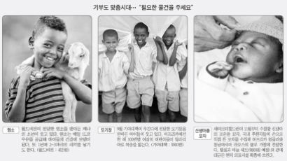 해외 기부도 이젠 '맞춤 시대'