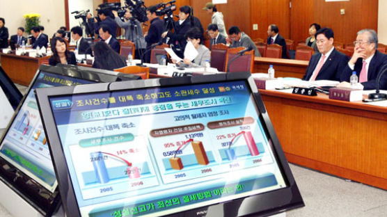 신당 "이명박, MAF 이용 돈세탁 의혹"