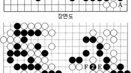 [바둑] '제 12회 삼성화재배 세계바둑오픈' 구리의 수읽기