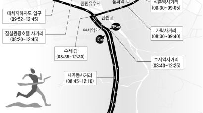 4일 중앙 서울마라톤 … 교통불편 양해 바랍니다