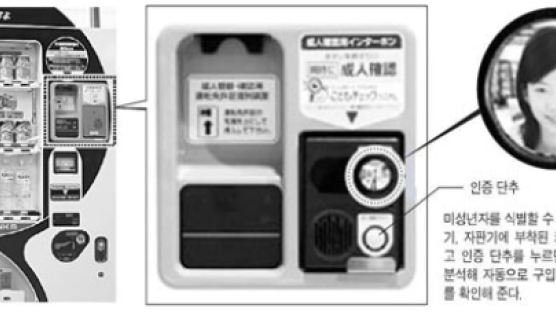 '성인 확인' 담배 자판기 일본서 등장