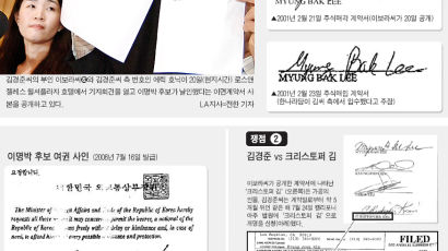 '이명박 서명 진위 감정'으로 번진 BBK 의혹