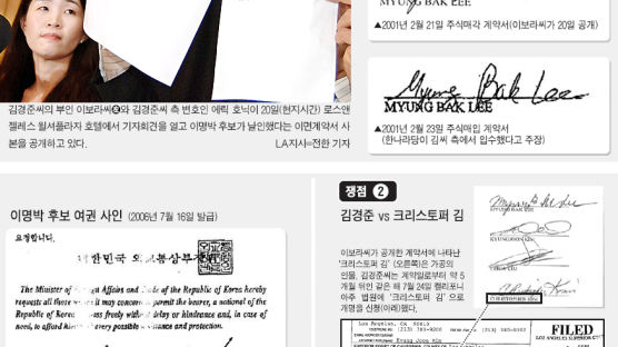 '이명박 서명 진위 감정'으로 번진 BBK 의혹