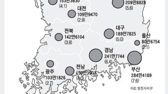 [그래픽뉴스] 17대 대선 선거인 수 3767만 명 … 수도권 48%