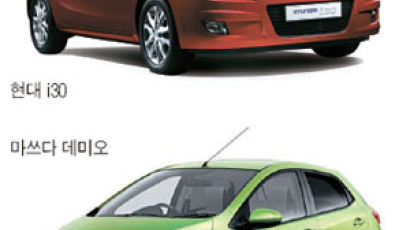 [CAR] 현대 i30, 호주가 선정한 ‘올해의 차’ … 폴크스바겐 골프 제쳐