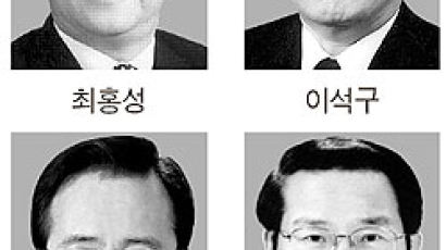 신세계그룹 임원 48명 인사