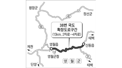 영월~신동 연결 38번 국도 개통