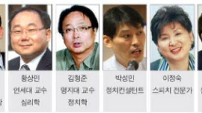 중앙일보 대선 TV토론분석자문단 '원 포인트 레슨'
