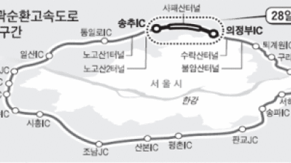 서울외곽순환도로 28일 완전 개통 … 일산 ~ 퇴계원 22분이면 쌩