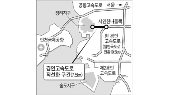 서인천IC→청라지구 직선화 … 경인고속도로 노선 40여 년 만에 바뀐다