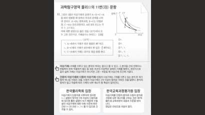 수능 등급 발표 전 이의제기 … 평가원, 오류 고칠 기회 외면