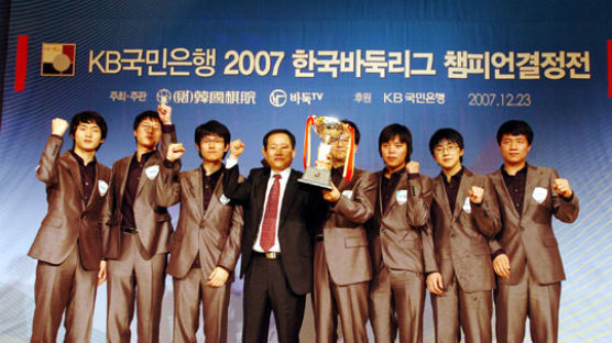 [사진] 영남일보, KB 2007 한국리그 우승