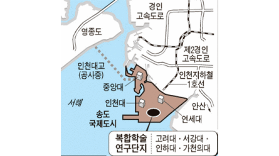 송도에 연구 캠퍼스 조성 계획…고려·서강·중앙·인하·가천의대 참여
