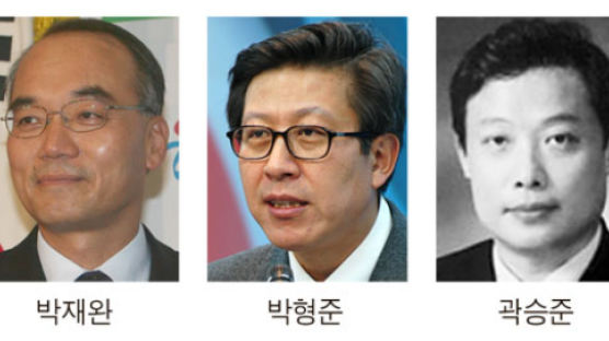 개편안 총지휘 박재완 박형준·곽승준과 조율