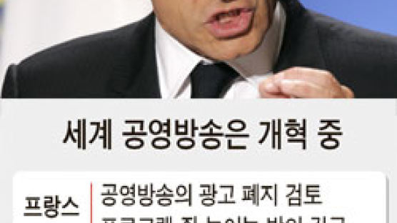 “공영방송 개혁 … 광고 다 없애”