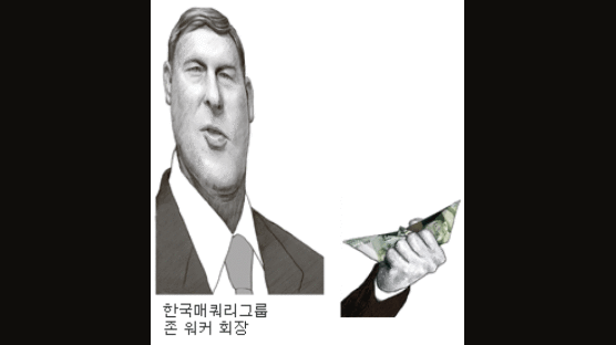 [CoverStory] ‘매쿼리 리포트’ 코스피 습격사건?