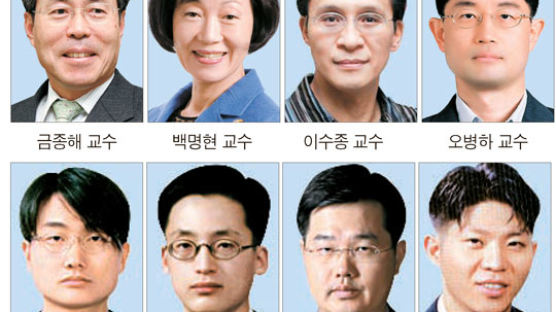 한국과학자상·젊은 과학자상