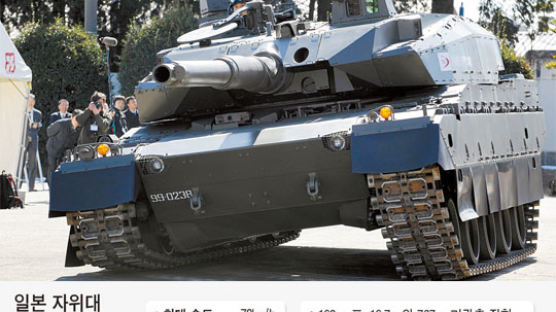 [사진] 일본 신형 탱크의 ‘묘기’