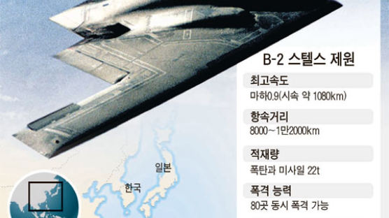 B-2 스텔스 폭격기 첫 추락