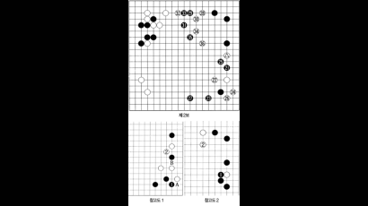 [바둑 '제 12회 삼성화재배 세계바둑오픈'] 흑의 다음 한 수는