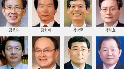 전남대 총장 후보 8명 출사표