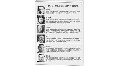 김옥균·이승만·박정희 ‘혁명적 재해석’