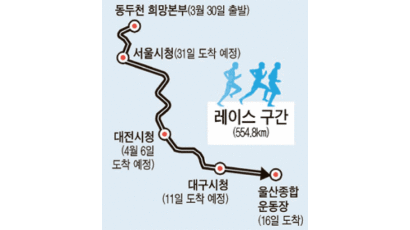 ‘기봉이’‘말아톤’ 실제 주인공 555km 국토 종단 동반레이스