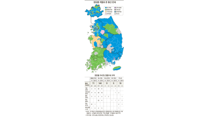 한나라 144 민주당 71 무소속 16 선진당 9