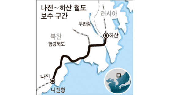 한국 화물, 북~러 철도 타고 유럽 가나