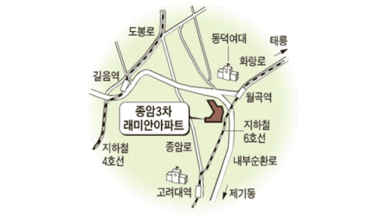 [분양 하이라이트] 서울 종암 래미안 종암3차