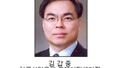 [내생각은…] 개별주식 선물시장 빨리 자리 잡아야