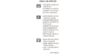 “아동 성범죄자 얼굴·주소 인터넷 공개”