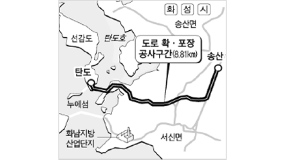 안산 선감동 ~ 화성 송산면 도로 개통