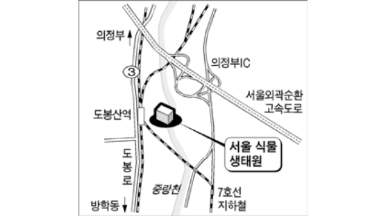 서울 도봉동에 식물생태원 조성
